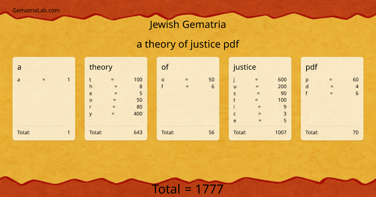 a theory of justice pdf in jewish Gematria